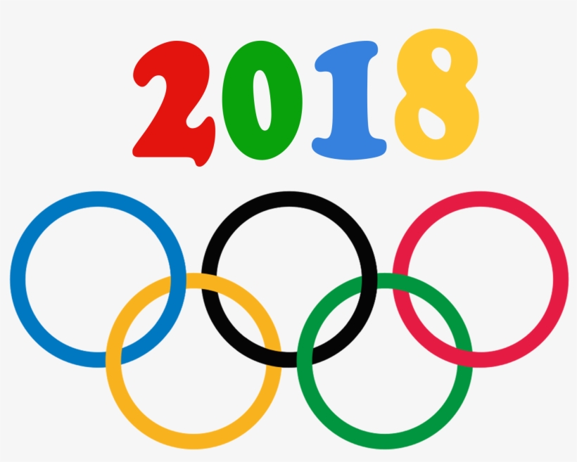 The Olympics Logo Png Free Image Download - Samsung Galaxy S Iii - 16 Gb - White - Unlocked, transparent png #2099255