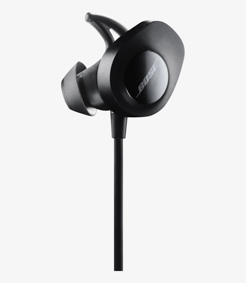 Banner Freeuse Library Bose Soundsport Wireless Headphone - Bose Soundsport Wireless Uk, transparent png #2099501