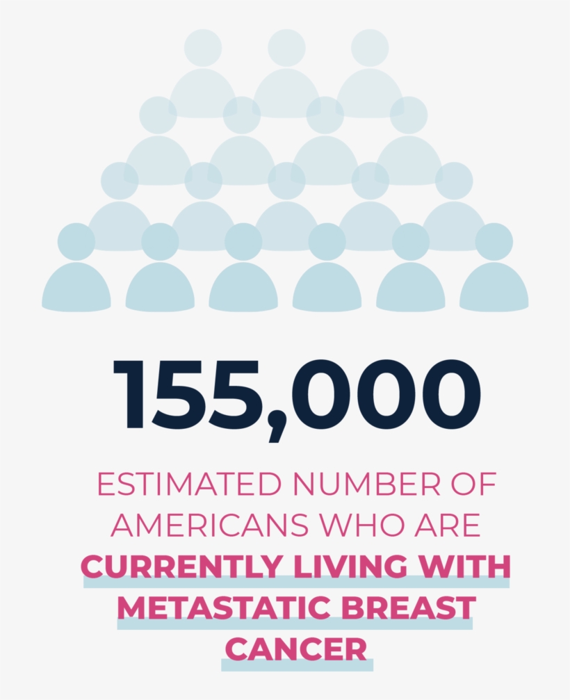 Mbc Fact 2 Re Crop - Portable Network Graphics, transparent png #2099665