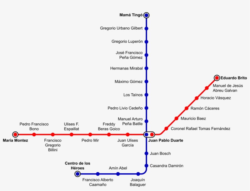 Líneas Del Metro - Recorrido Del Metro Santo Domingo, transparent png #217619