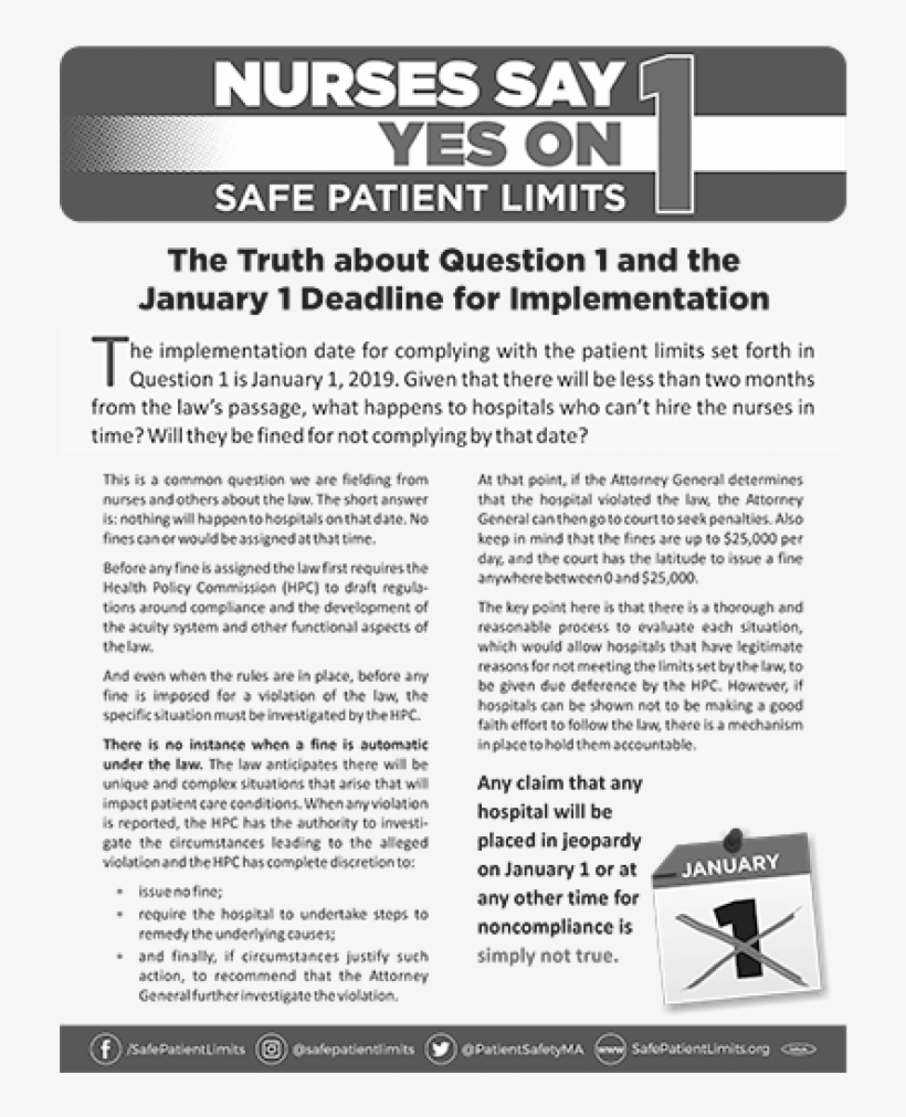 The Truth About Implementation - Massachusetts Question #1, transparent png #2100775