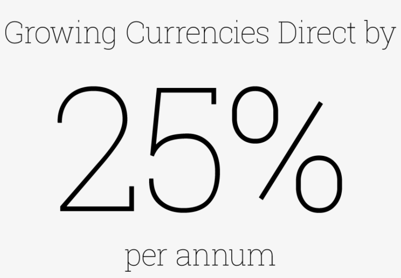 Financial Services Branding - Graphics, transparent png #2100778