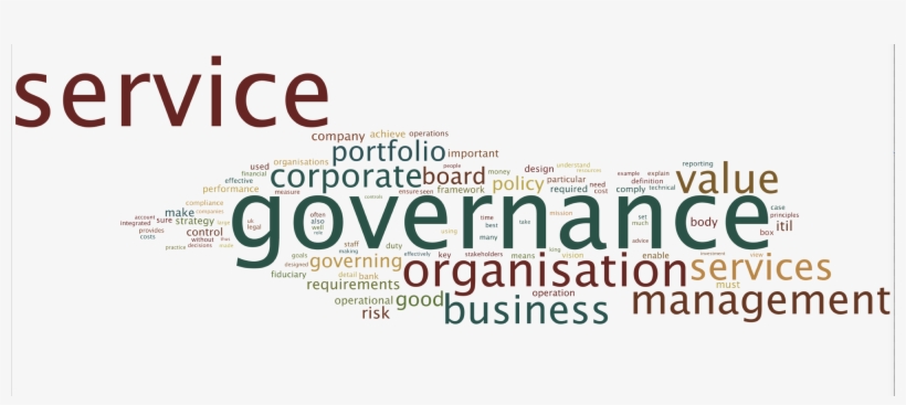 28, 28 July 2015 - Financial Wordcloud Png, transparent png #2104862