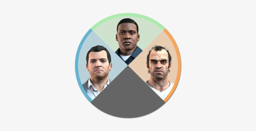 Gta 5 Switch Characters - Switch De Gta V, transparent png #2107603