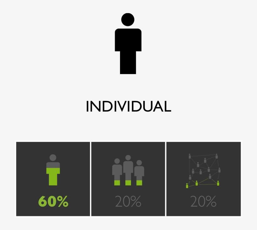 Individual-2 - Portable Network Graphics, transparent png #2108655