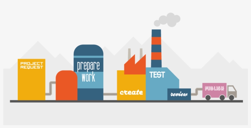 Factory Png Pic - Factory Png, transparent png #2108701