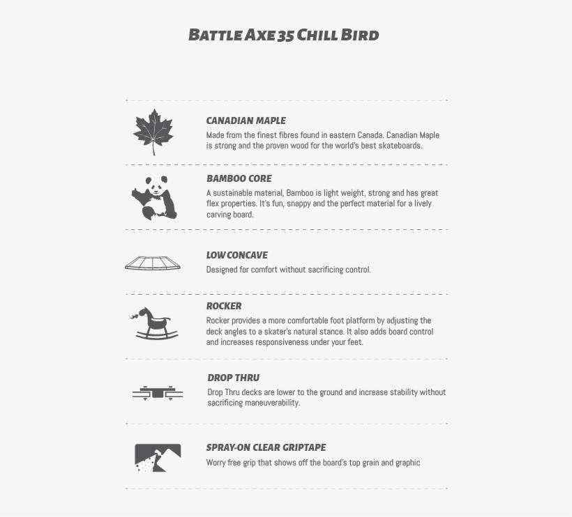 Battle - Landyachtz Rally Cat, transparent png #2110242