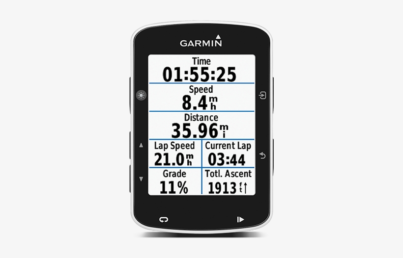 Edge® 520 Meet Your Competitive Edge - Best Bike Split Garmin, transparent png #2111342