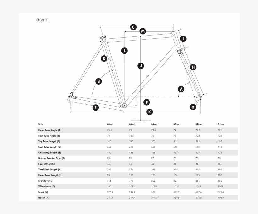 Cancel Reply - Geometry, transparent png #2111737