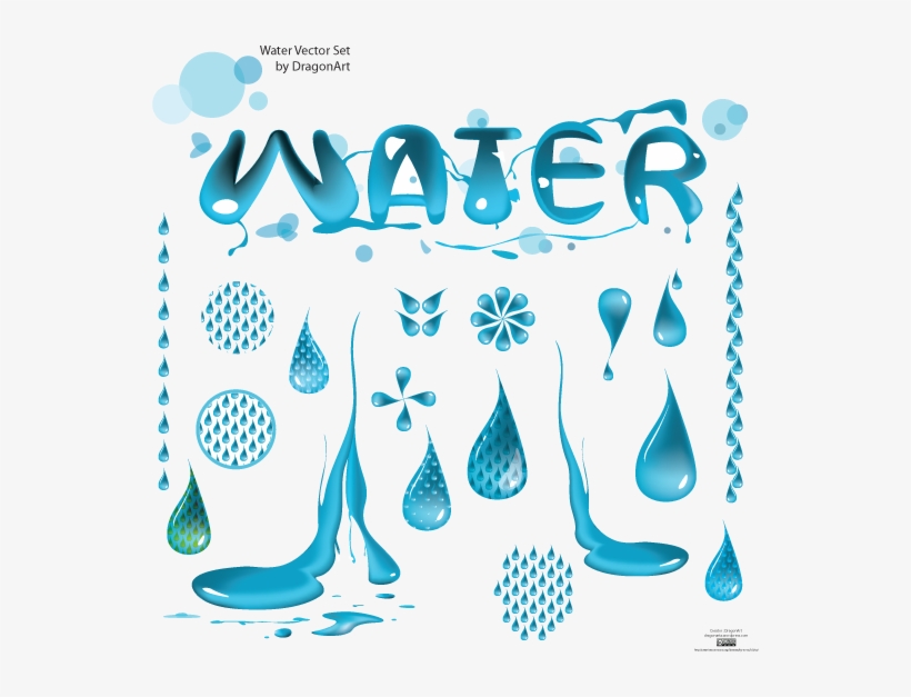 A Variety Of Water Vector Material - Different Forms Of Water In The World, transparent png #2112352