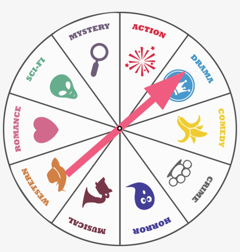 Spinner جهاز قياس الضغط الجوي المايكروباروجراف Free Transparent Png Download Pngkey