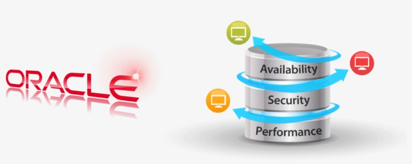 Our Services - Oracle Training, transparent png #2113730