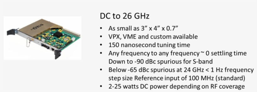Exelis Rf Synthesizer - Radio Frequency, transparent png #2113815