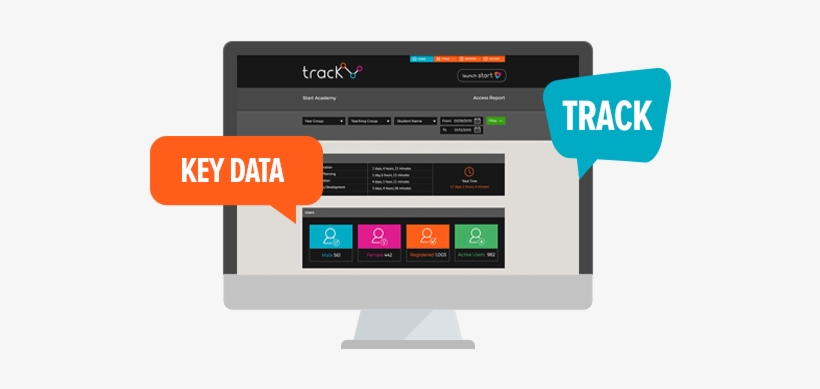 On Track Report Details The Jobs Students Are Interested - School, transparent png #2115001