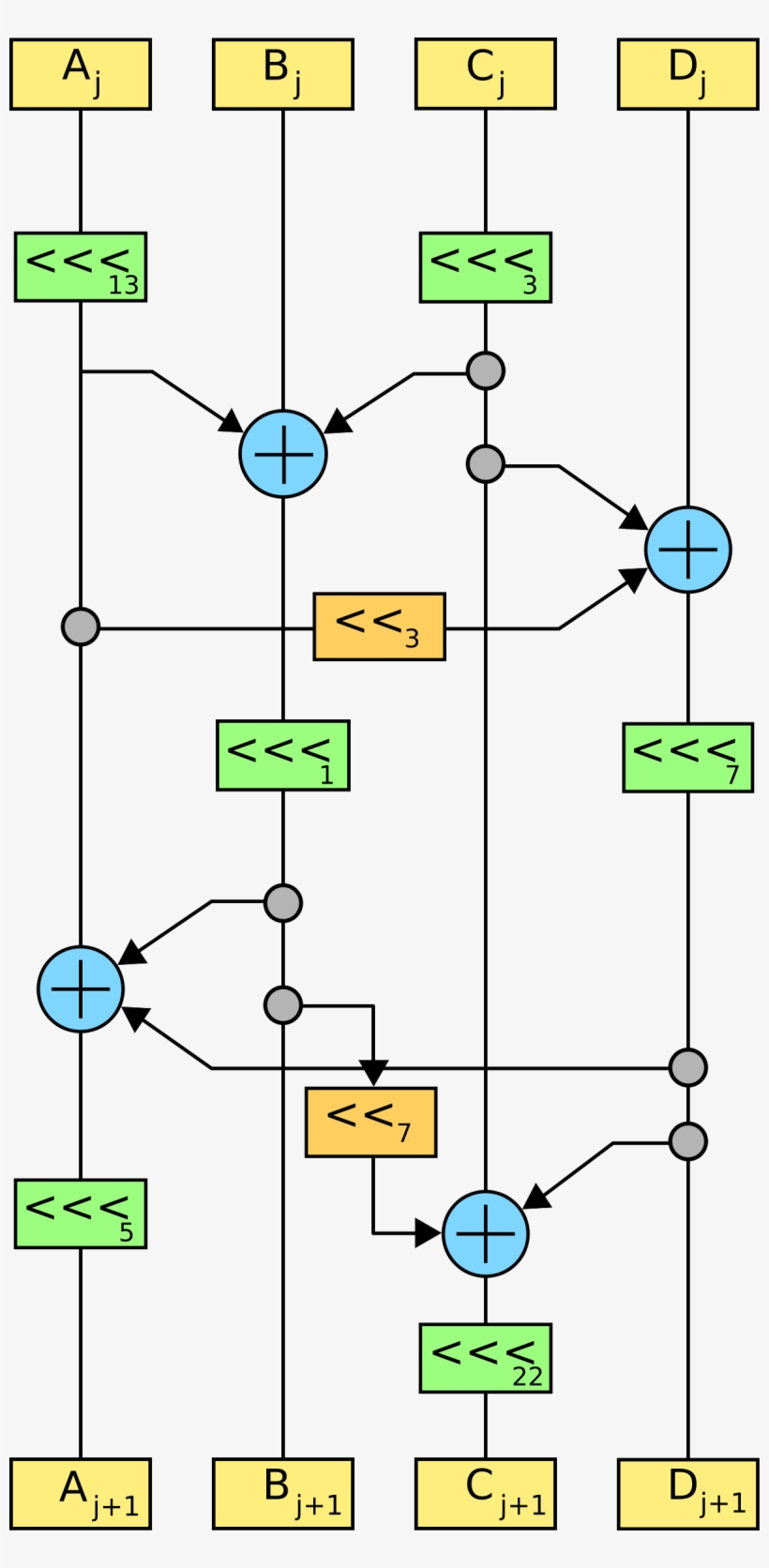 Serpent Cipher, transparent png #2115053