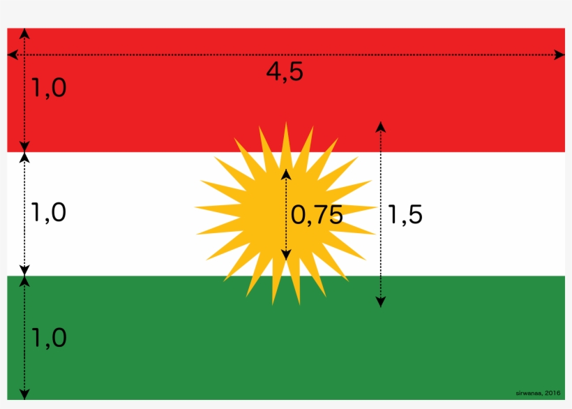 Flag Of Kurdistan With Measure - Kurdistan Flag, transparent png #2115347