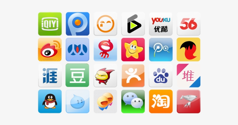 Social Media Sites In China - Social Media In Chinese, transparent png #2115651