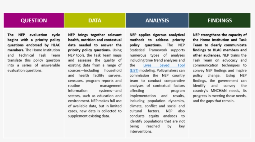 Data Thing - Data, transparent png #2116323