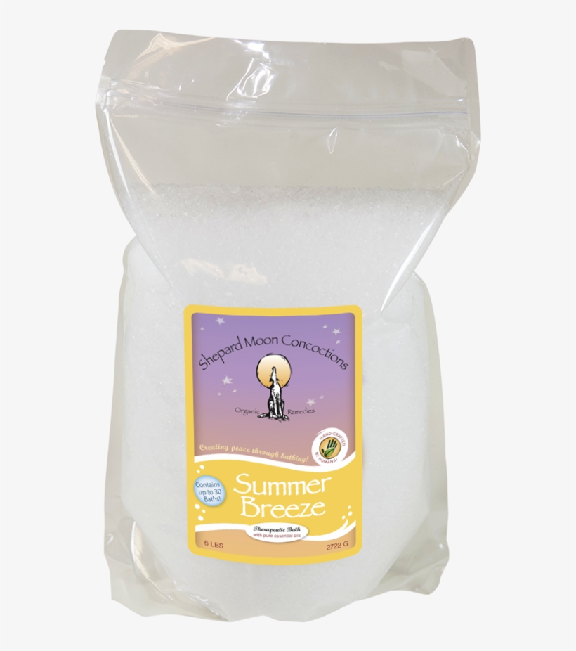 Sb 6lb Bulk-bath - Finch, transparent png #2116499
