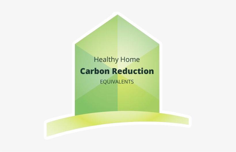 Carbon Reduction - Graphic Design, transparent png #2118483