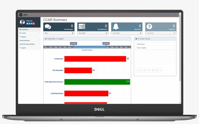 Gecko Governance Gives Users The “big Picture” By Providing - Customer-relationship Management, transparent png #2118712