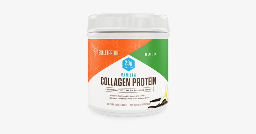 Bulletproof Collagen Protein, transparent png #2119422