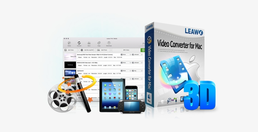 It Comes With Built-in Device Presets - Free Video Converter Mac, transparent png #2124366