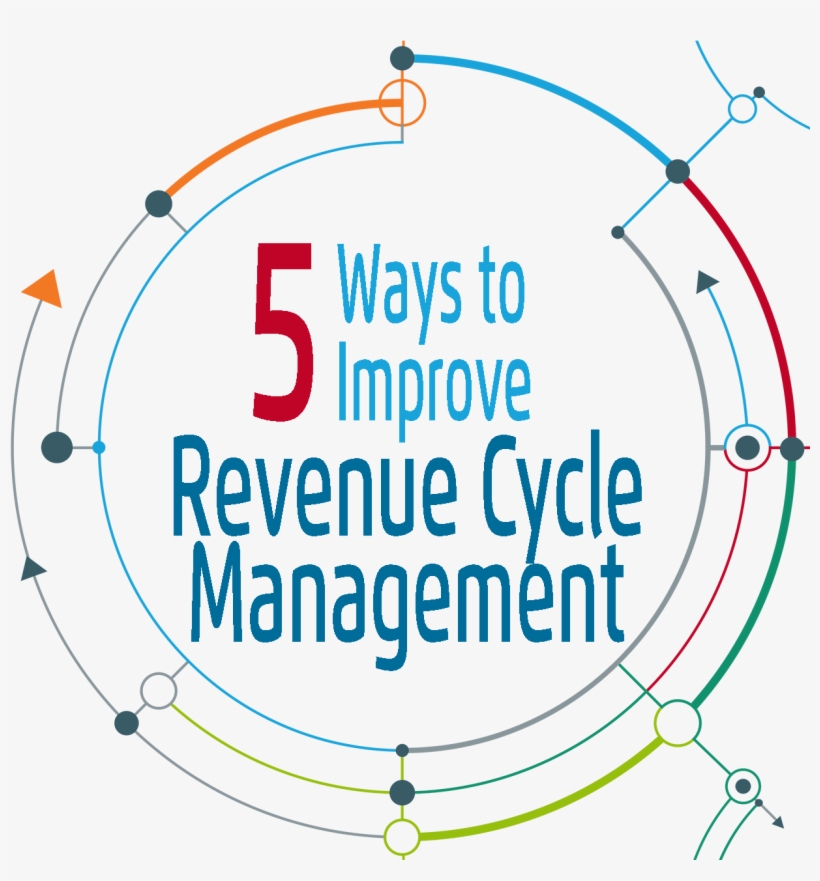Revenue Cycle Management, transparent png #2124406