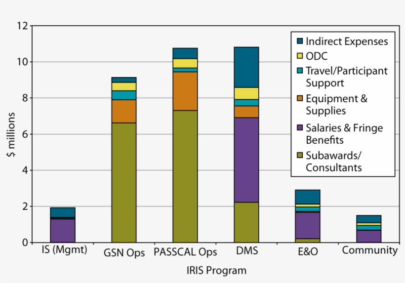 Number, transparent png #2124833