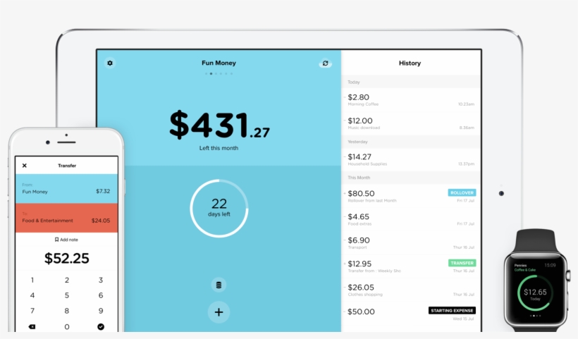 The Pennies Iphone App Allows You To Track Multiple - Pennies App, transparent png #2125096