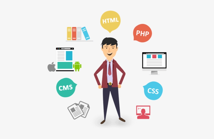 Indian Web Designer - Web Development Web Technology, transparent png #2126050