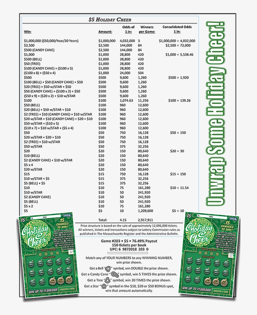 $5 Holiday Cheer - Massachusetts, transparent png #2126363