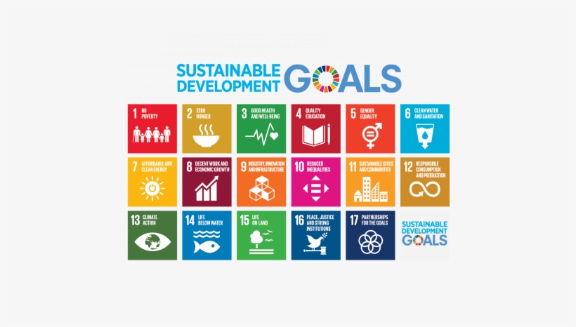 E 2018 Sdg Poster Without Un Emblem Letter Us - Sustainable Development Goals, transparent png #2127898