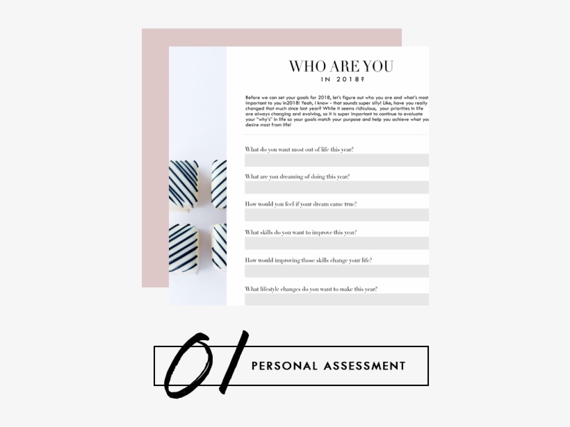 Take This Quiz To Find Out More About Who You Are In - Graphic Design, transparent png #2127900