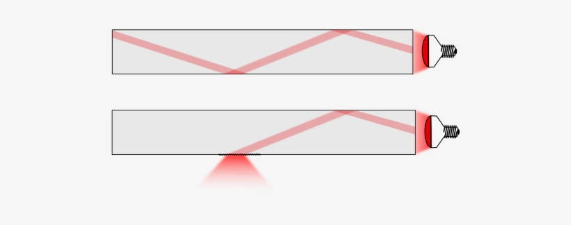 Example Of A Light Ray Inside A Plexiglas Plate - Light, transparent png #2129536