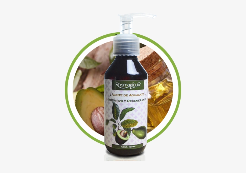 Aceite De Aguacate - Productos Del Aguacate Png, transparent png #2130064