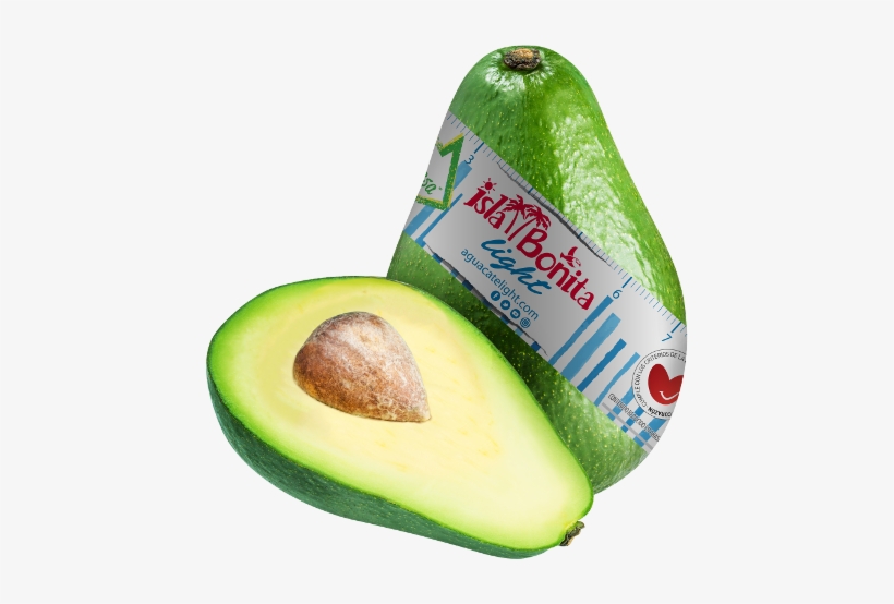 Novedad En El Mercado Español - Isla Bonita, transparent png #2130242