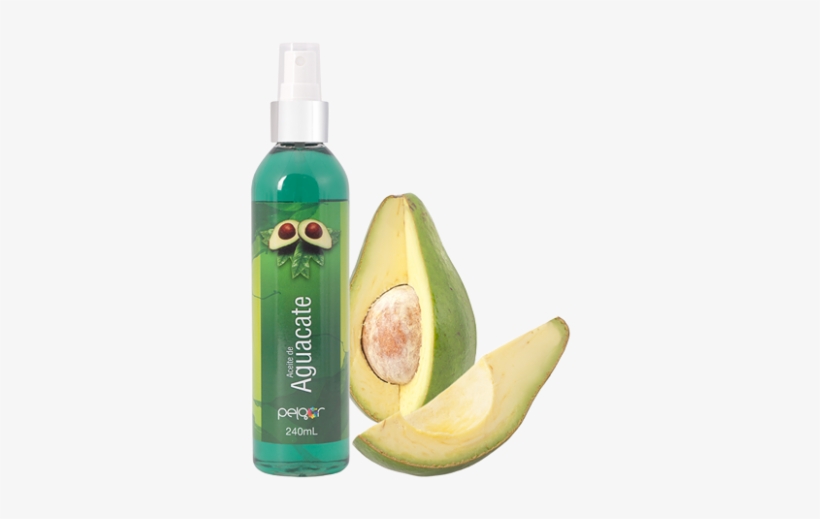 Aceite De Aguacate - Avocado Oil, transparent png #2130272