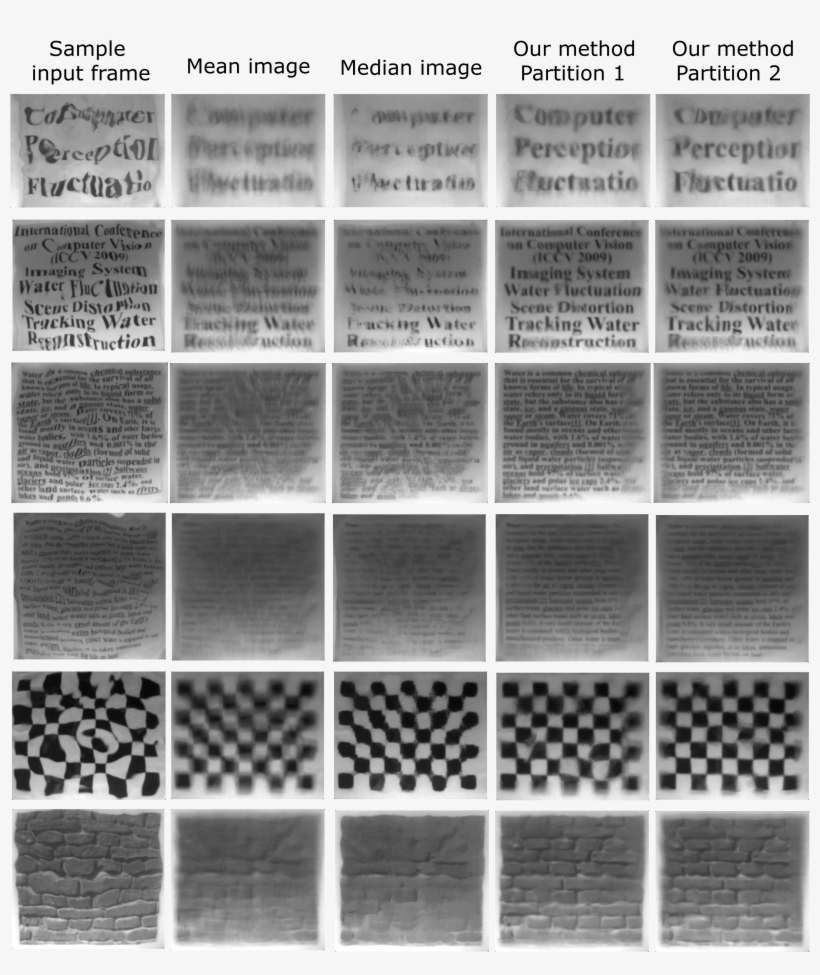 Results, transparent png #2130449