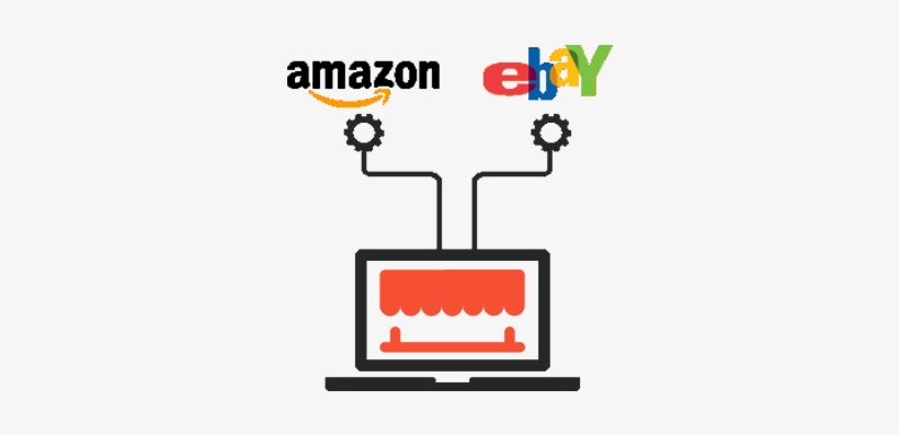 Amazon & Ebay Integration - Use Ebay.com.au:, transparent png #2130613
