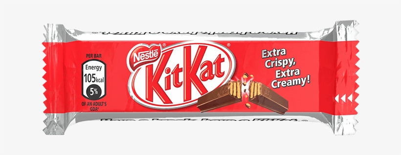 Kitkat® 2 Finger Milk Chocolate Wafer - Kit Kat 2 Finger 36, transparent png #2131640