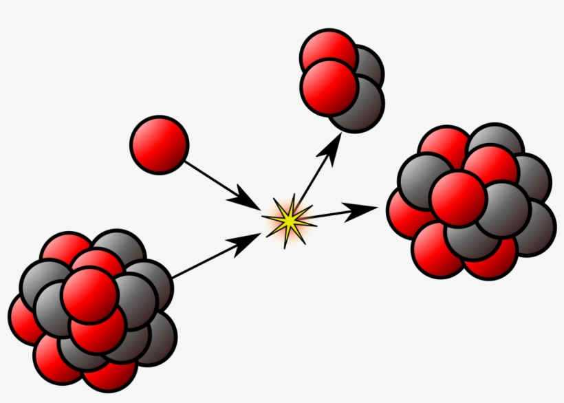 Radioactive Decay, transparent png #2132835