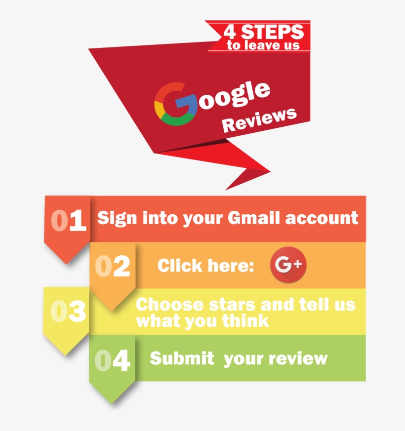 Jonzmek Com Google Review Flyer - Todays Maid Service, transparent png #2133434