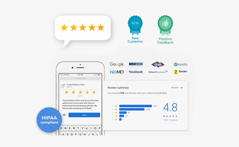 Medical Practice Google Reviews Service - Birdeye, transparent png #2133903