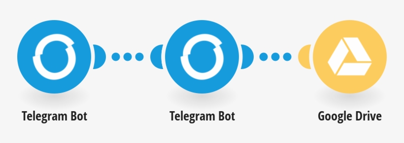 Save New Telegram Files To Google Drive - Google Docs, Sheets, And Slides, transparent png #2134829