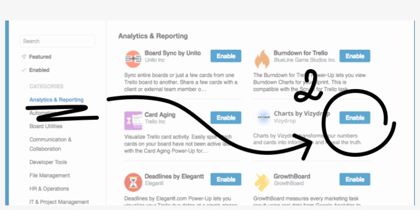 You Will Be Asked To Grant Access To Vizydrop To Read - Web Page, transparent png #2134909