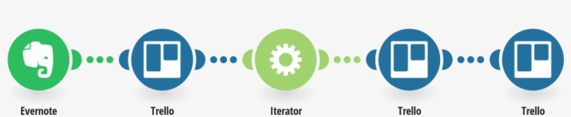 Add New Evernote Notes, Including Tags, To Trello As - Graphic Design, transparent png #2134937