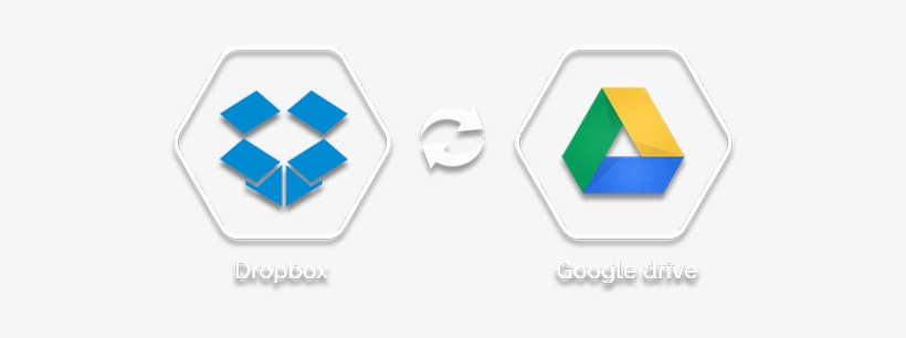 Transfer Files Between Dropbox And Google Drive Easily - Synology Cloud, transparent png #2135227