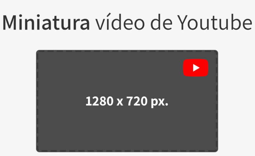 ¿qué Medidas Tiene Un Banner En Youtube - Tamaño De Las Miniaturas De Youtube 2018, transparent png #2135556