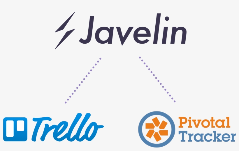 Track Which Features Improve Product / Market Fit, - Web Application, transparent png #2135686